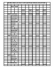 Blank 4 Column Balance Sheet.xls