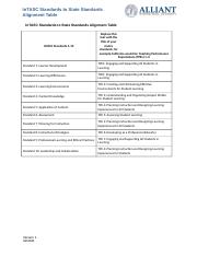InTASC Standards to State Standards Alignment Table.docx