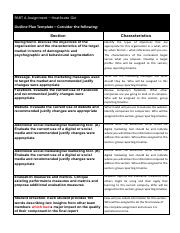 MMK737 Assignment Outline Plan 2020 Heathcote Gin.pdf