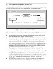 communication process.pdf