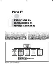_Administracion-de-recursos-humanos. Sub Sist. Org. RRHH.pdf