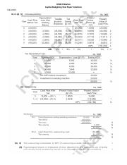 Capital Budgeting Solution (1).pdf