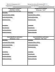 ANTH 101_Check-In Assignment #  5 (Human Evolution Worksheet).pdf
