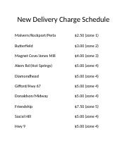 New Delivery Charge Schedule.docx