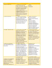 Comparto 'Documento (1)'.pdf
