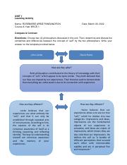 Panganoron, Rosemarie A. - UNIT 1 - Learning Activity.pdf
