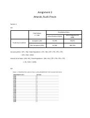 Assignment2- Attarde, Rushi Pravin.pdf
