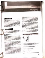 ap bio ch 20 study guide.pdf