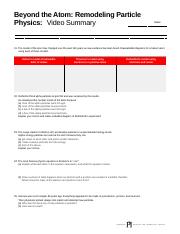 17 Beyond the Atom Particle Physics PI video summary worksheet.doc