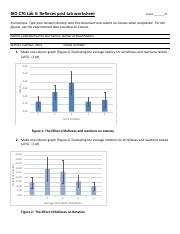 Lab 5 Reflexes post-lab worksheet.pdf