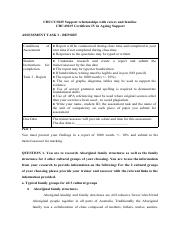 CHCCCS025 task 3.pdf
