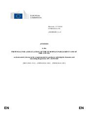2_Annexes_Proposal_for_a_Regulation_on_cybersecurity_requirements_for_products_with_digital_elements