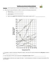 Solubility-Curves-worksheet_2020.docx