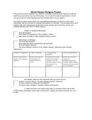 Religion Project- 2021 Standards version (1).docx