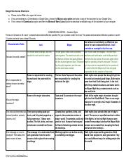 Copy of Module One Lesson One Activity Creation Myths Chart Matrix (1).pdf