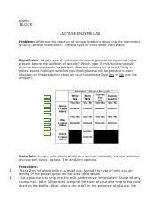 Lactase Enzyme Lab_2017.docx