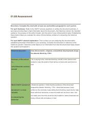 01.08 Assessment.pdf