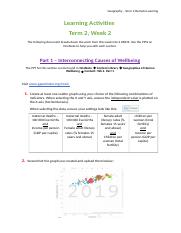 GEOGRAPHY Learning Activity - Week 2.docx