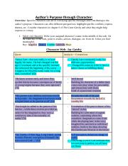 Copy of Author’s Purpose through Character.docx