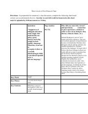 Copy of Aria up to page 73_ Levels of Text Chart.pdf
