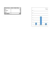 Lab 3 Excel Sheet- Espinoza.xlsx