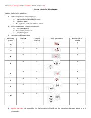 PS Ch. 6 Test Review 18-19 (2).docx