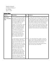 Dialectical Journal.pdf