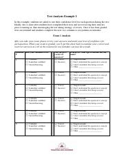 Test Analysis Example 1.pdf