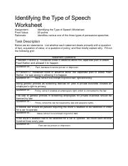 Identifying The Type of Speech Worksheet.pdf