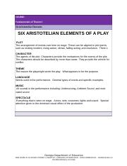Six Elements of Drama-Aristotle.docx