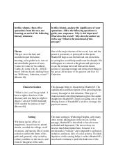 major works data sheet wuthering heights