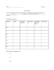 forming ions worksheet.docx