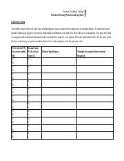 Practical Nursing Patient Look-up Sheet-Semester2.pdf