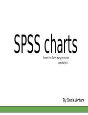 Copy-of-MKT-Research-SPSS 3.pptx