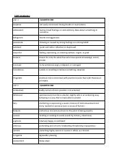 11AP Vocabulary Lists.pdf