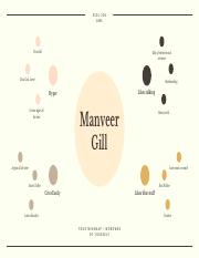 Manveer Gill.pdf