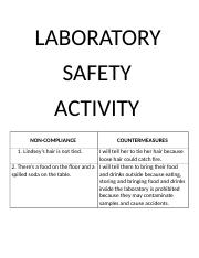 LABORATORY SAFETY ACTIVITY.docx