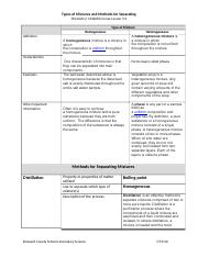 Types of mixtures and separation methods notetaking organizer-1_341664072.docx
