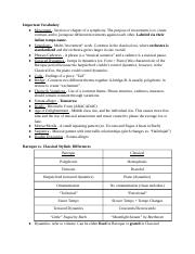 Classical Era Forms and Basics + Classical Repertoire_ Music Appreciation Study Guide Exam #4+5.docx