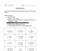 3.10.1 Graphing review worksheet
