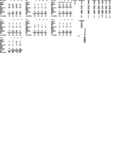 BIO 403L Urinalysis Excel Component