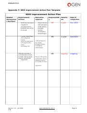 1 - BSBWHS521 Appendix F - WHS Improvement Action Plan Template (1).docx
