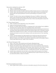 Aldonn Hanh Duero - Document 5 Analysis.docx