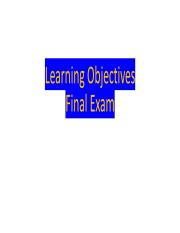 Learning Objectives Final Exam.ppt
