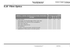 5.10-Fibre Optics - B1.1 level 1.pdf