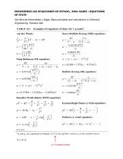 Resumiendo las ecuaciones de estado y ejemplos_Gases reales.pdf