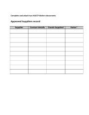 HACCP kitchen templates.docx