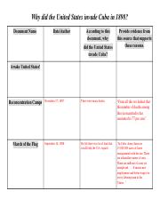 Main Inquiry Documents Analysis Chart Answer Key