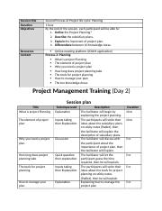 PMP- Day 2 - Process ( Planning - Closing)-1.docx