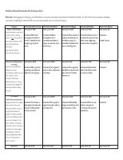 Copy of Copy of Nonfiction Research Project Peer Evaluation Chart______.pdf